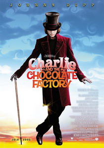 Charlie a továreň na čokoládu